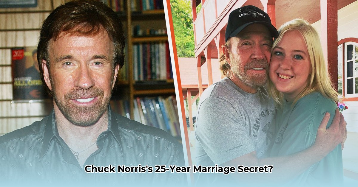 chuck-norris-and-wife